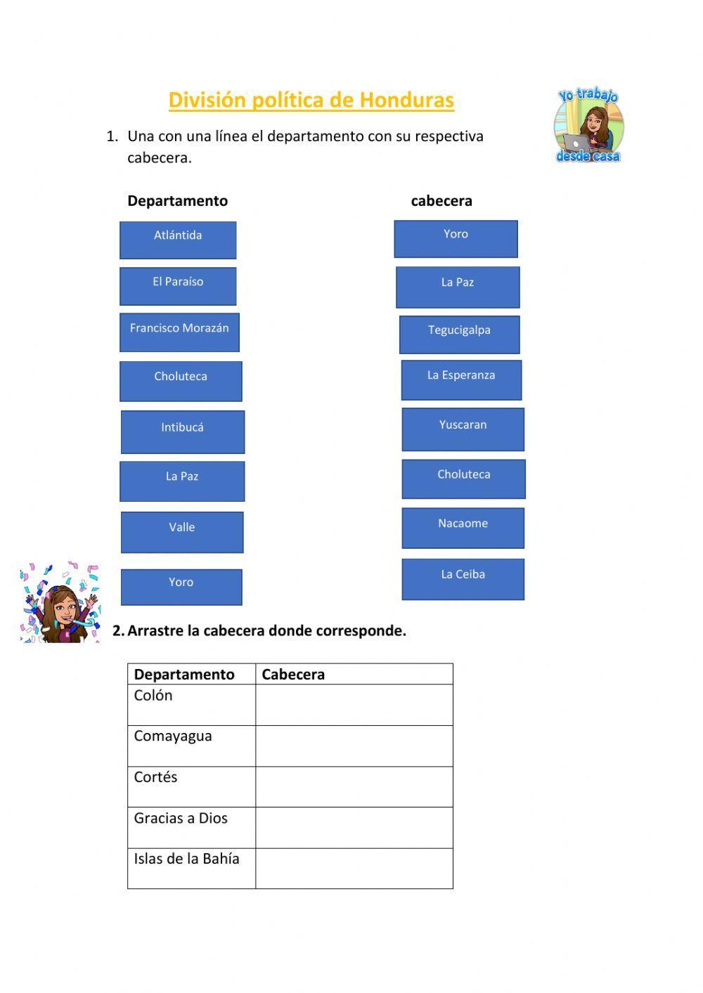 División Política de Honduras