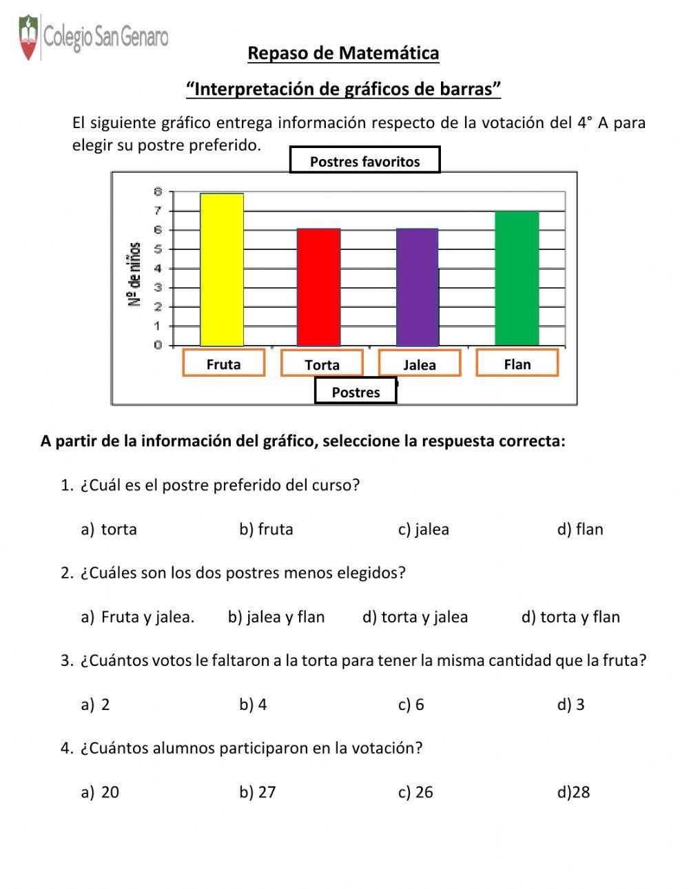 Guía de Estudia interpretación de gráficos de barra