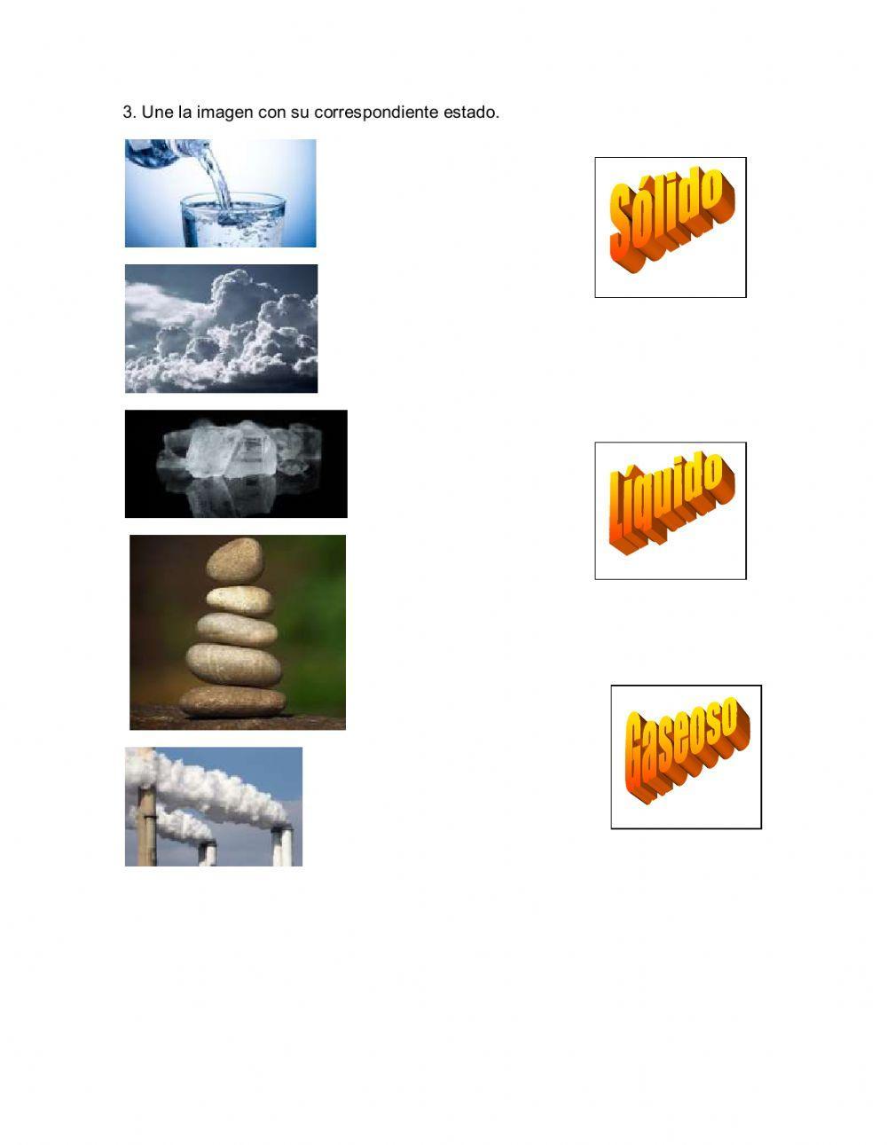 La materia que nos rodea