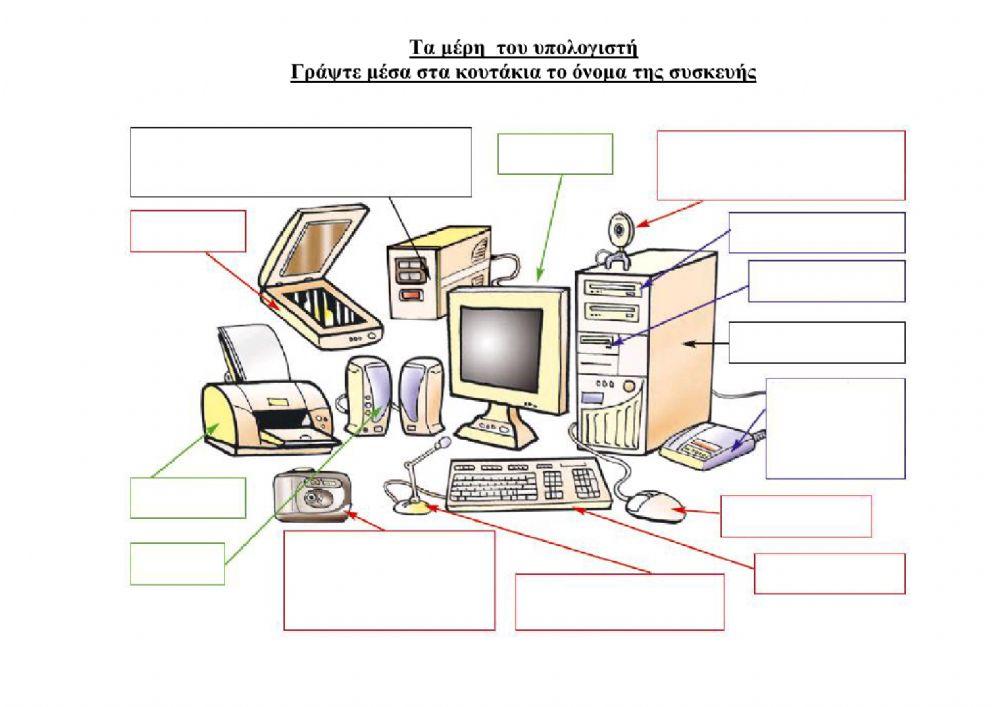 Τα μέρη του υπολογιστή
