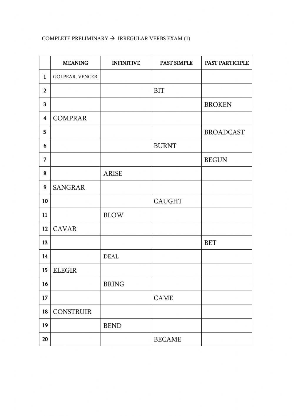 B1 Irregular Verbs 1