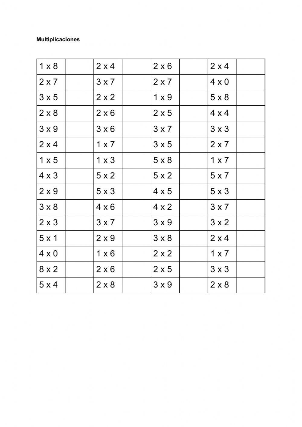 Tablas de multiplicar