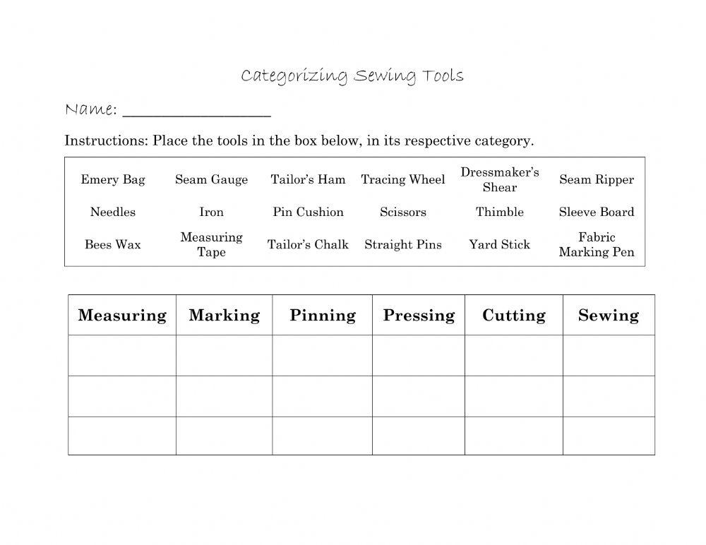 Categorizing Sewing Tools