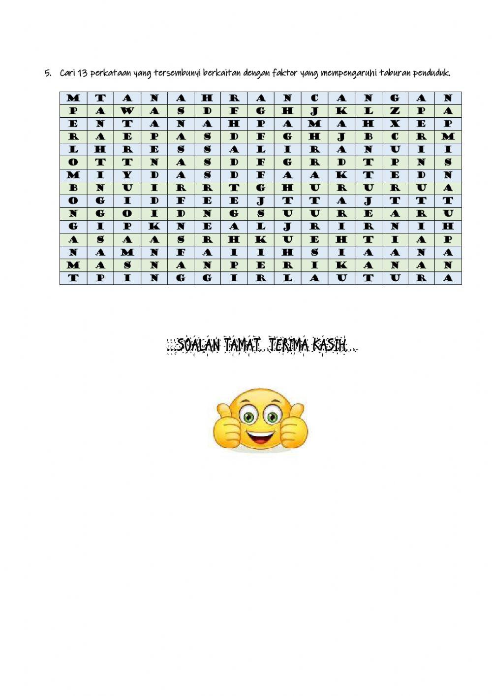 Penduduk di Malaysia