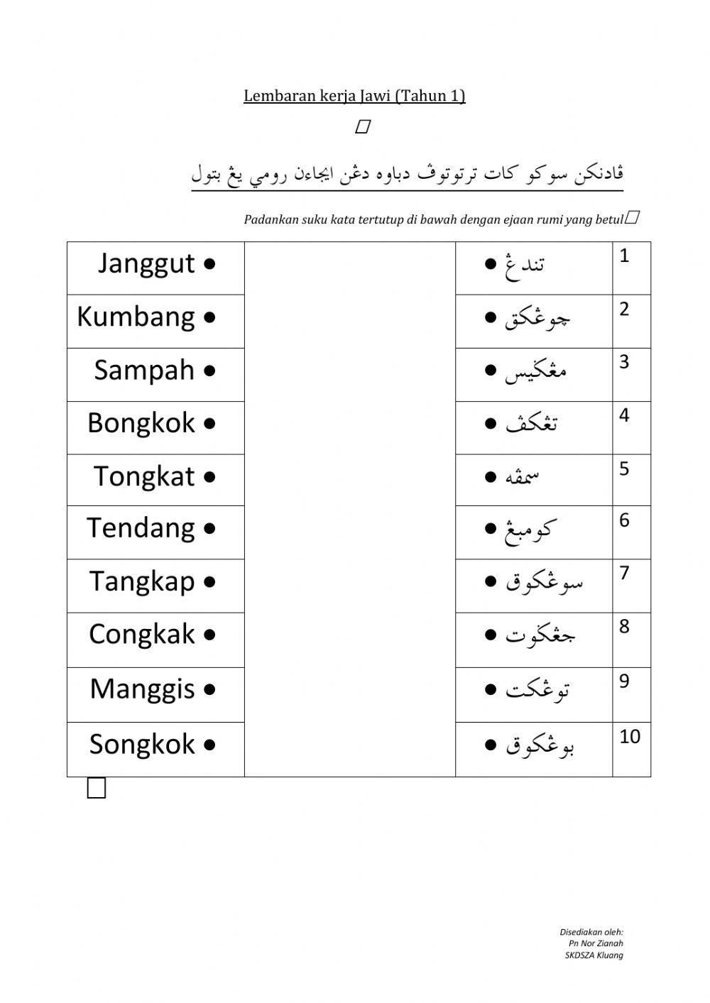 Suku Kata Tertutup Jawi