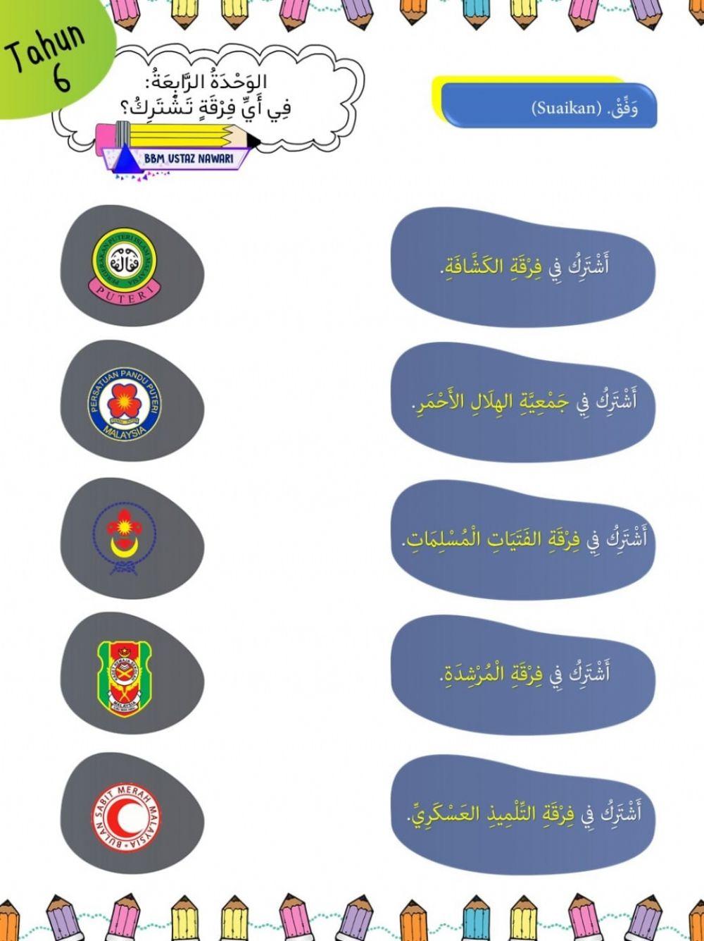 Pasukan Apa Anda Sertai?