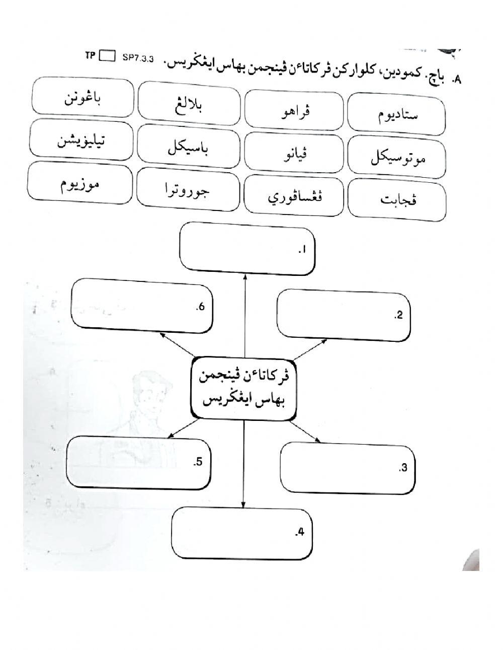 Jawi ulangkaji 1