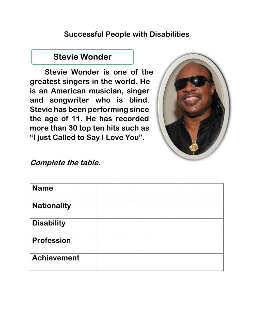 Successful People with Disabilities