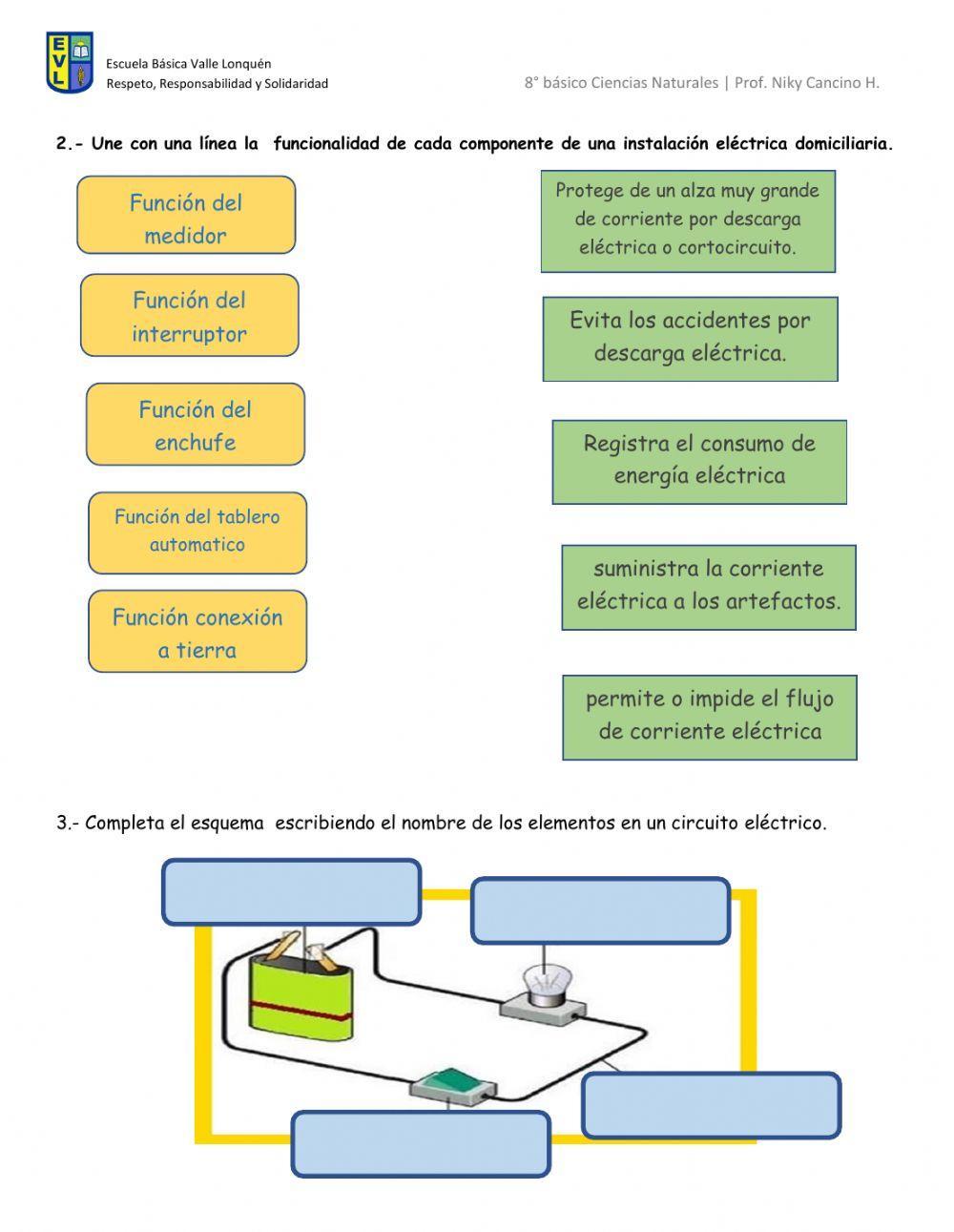 Circuitos electricos