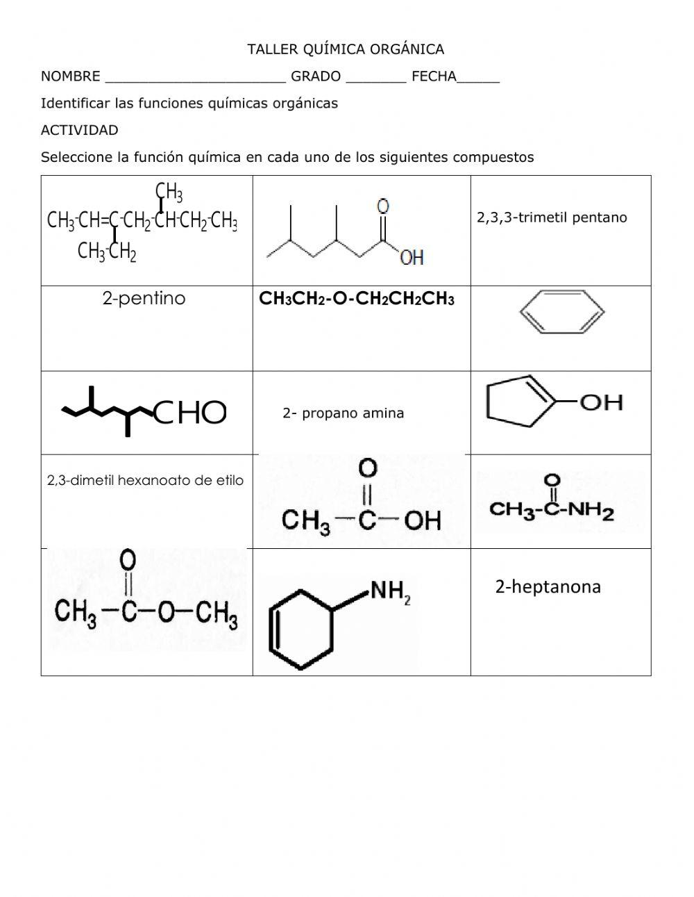Funciones químicas orgánicas