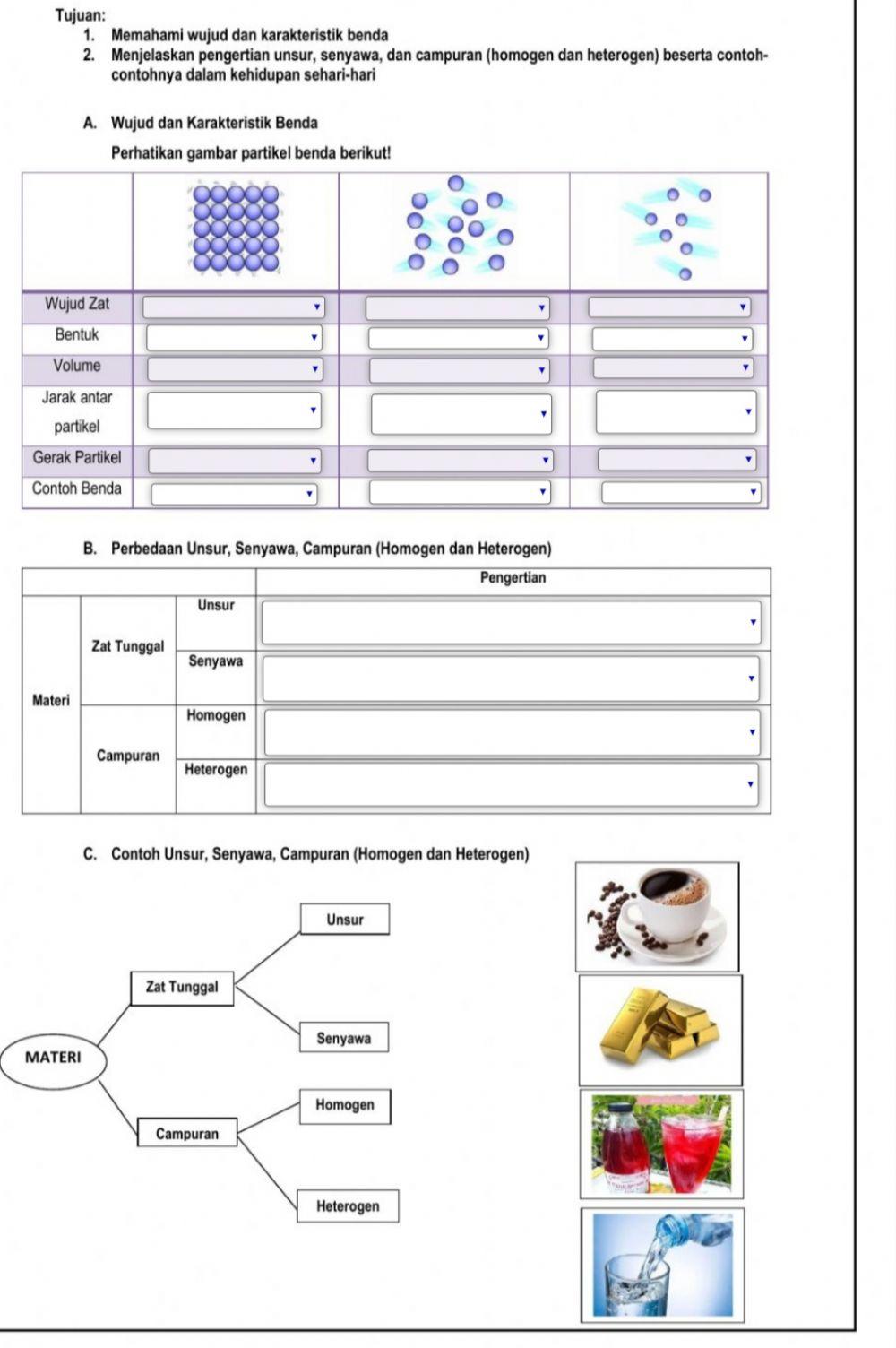 Materi dan perubahannya