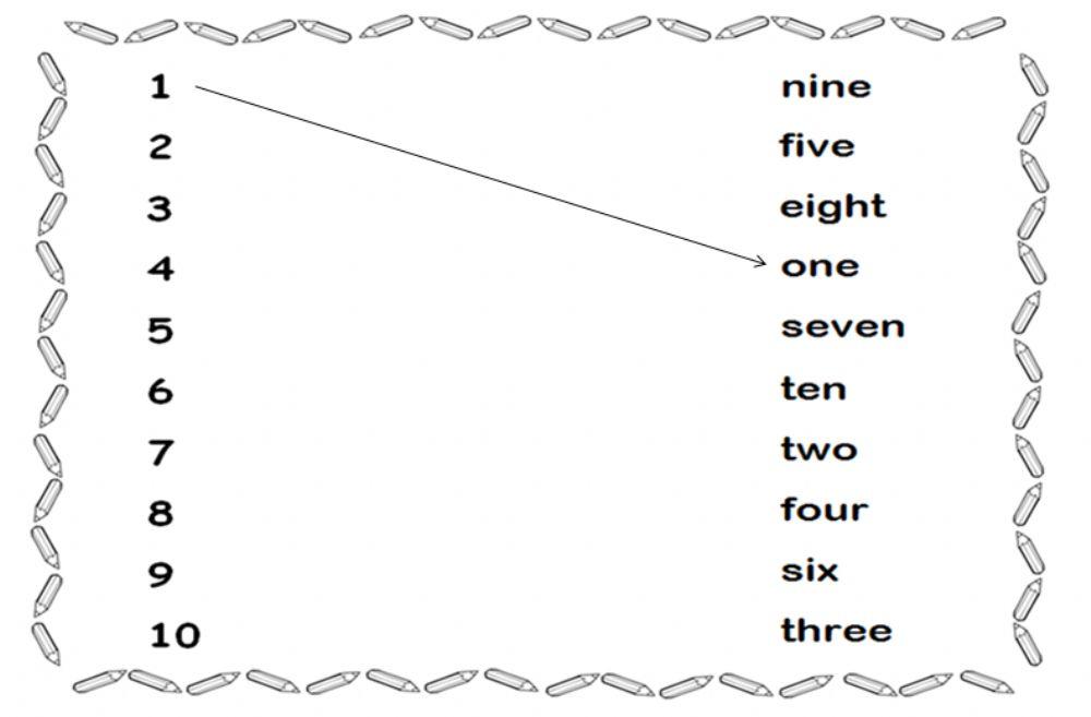 Ficha inglés números