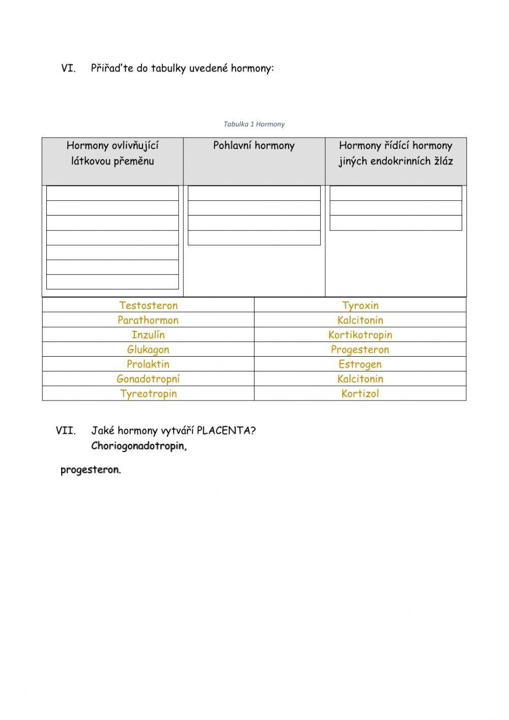 Endokrinní soustava-pracovní listy