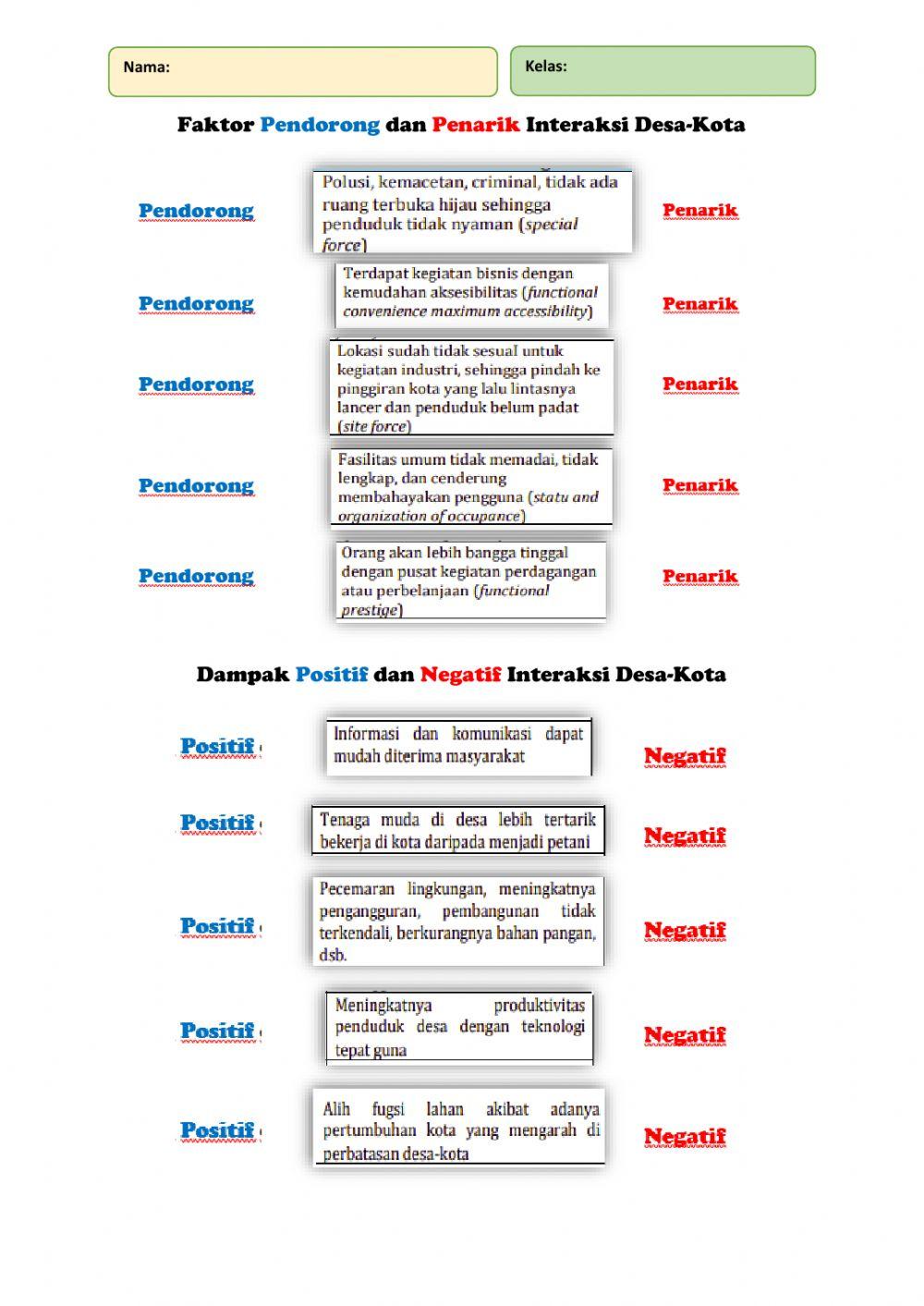 My Worksheet by Citra Dewy