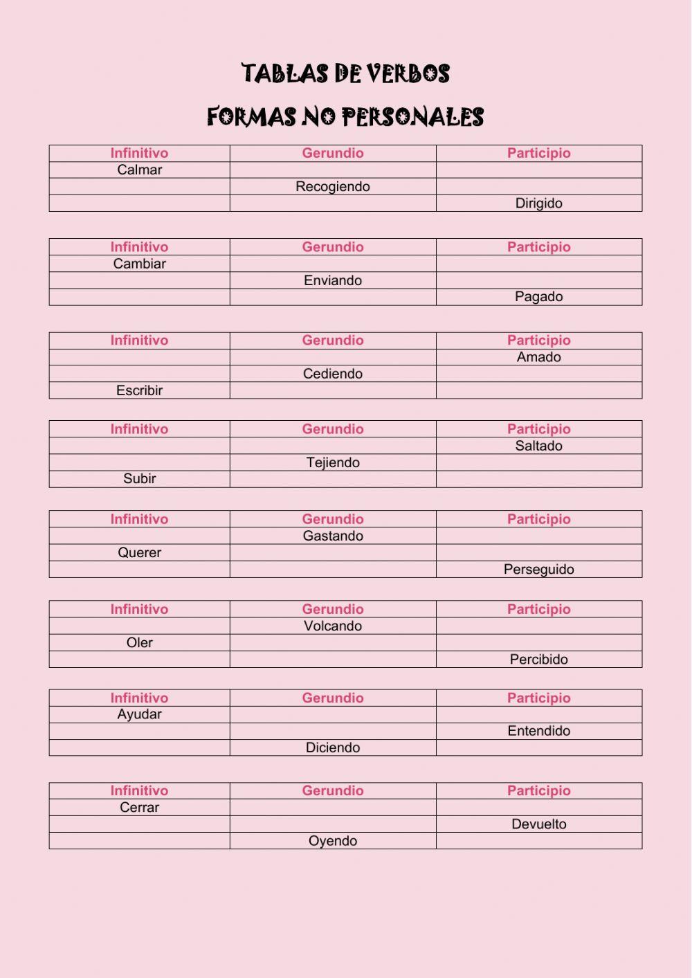 Formas no personales