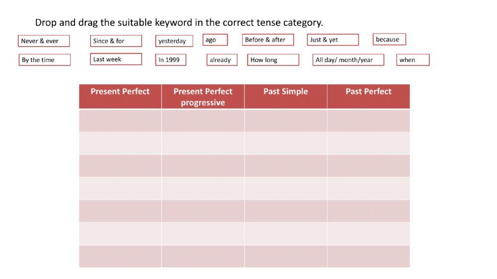 Tenses Revision Worksheet