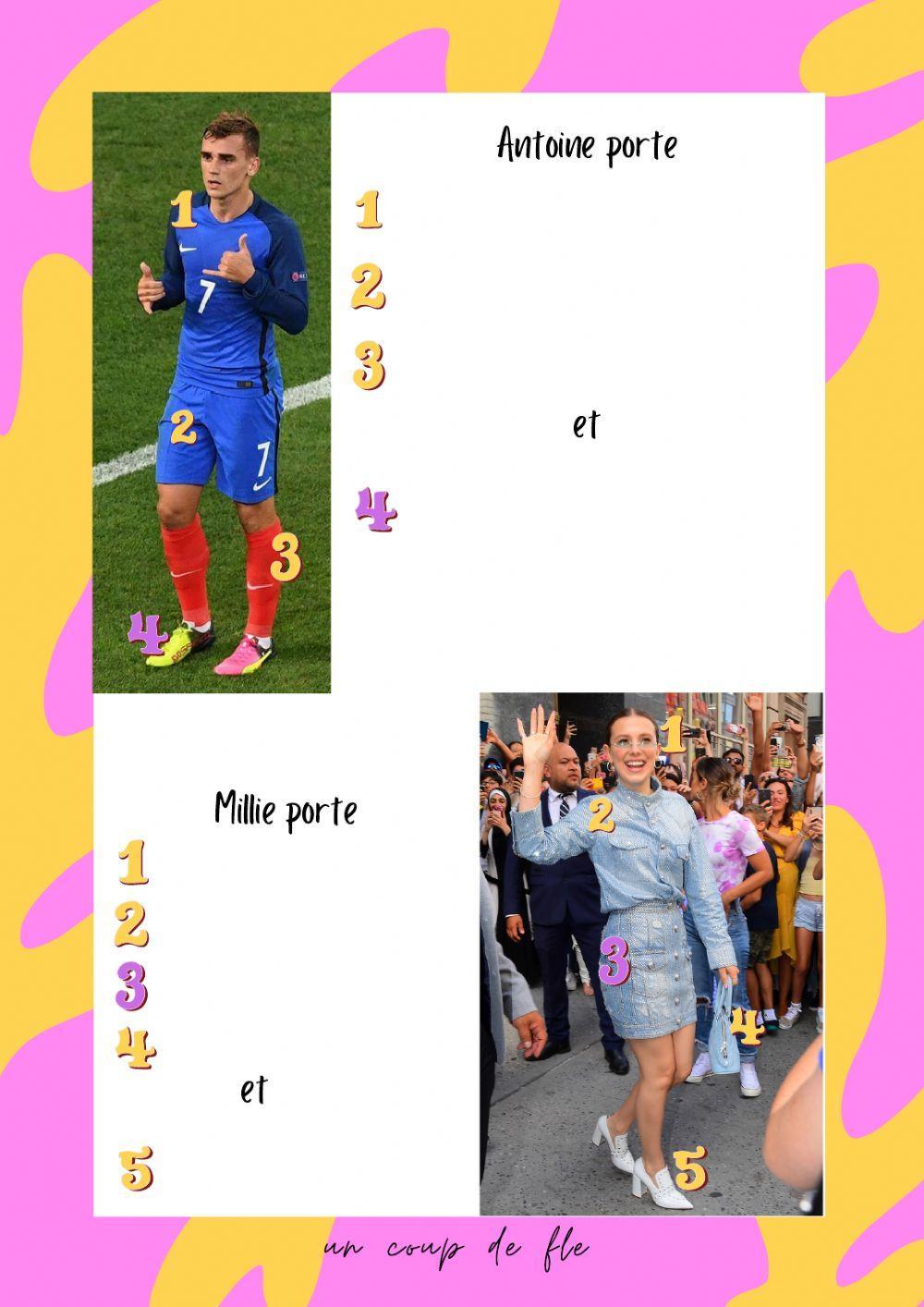 Description des vêtements