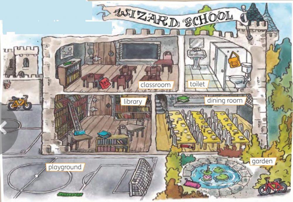 Wizard school