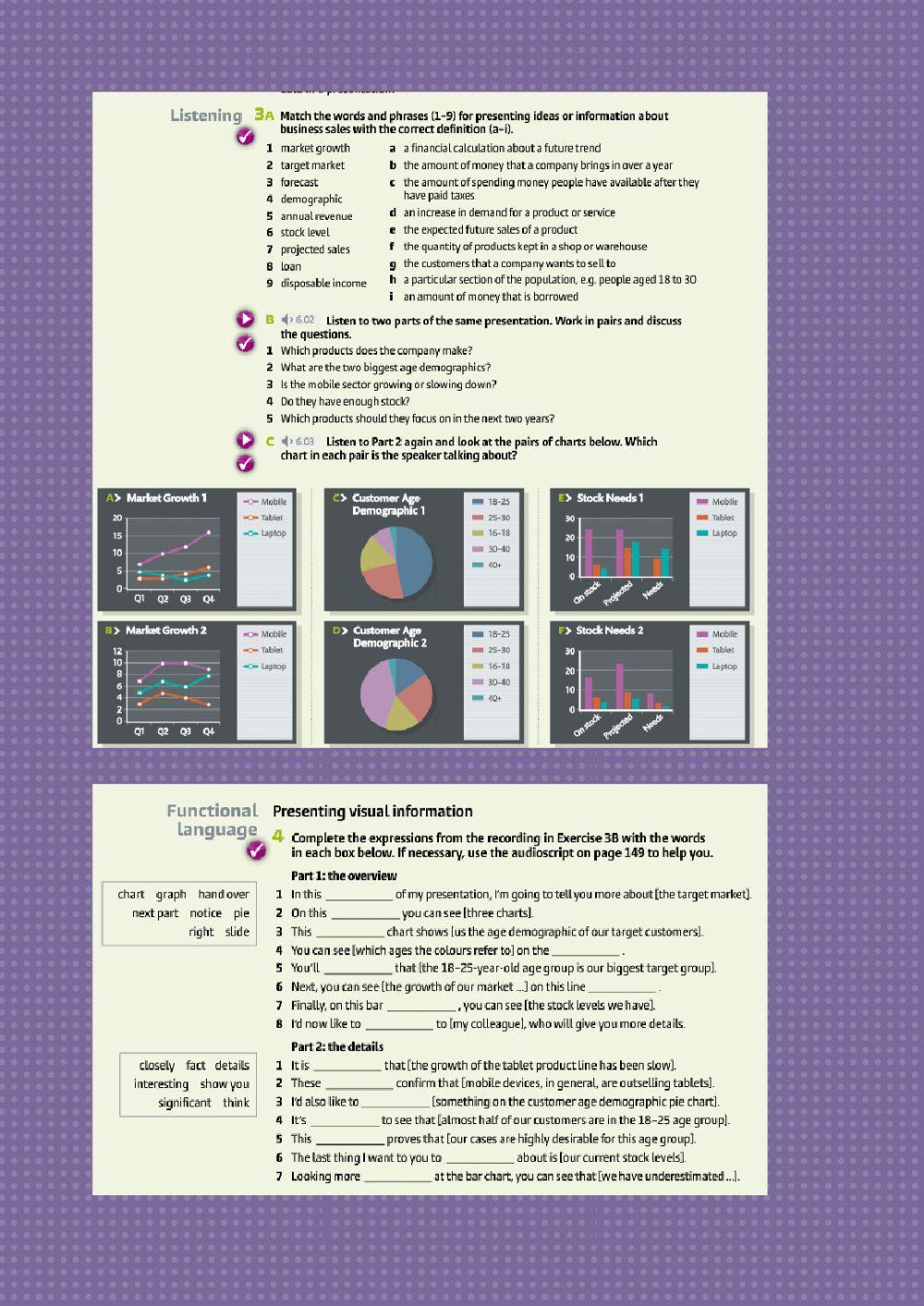 Business Partner B1+ Unit 6