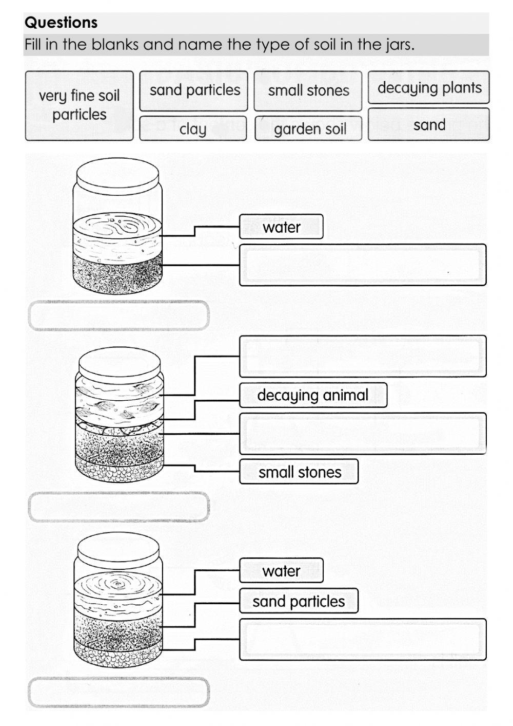 SKCE Science Year 1 9 2 Soil PdPR Mgu 15 Thursday 26th Nov 2020 Online skce-science-year-1-9-2-soil-pdpr-mgu-15-thursday-26th-nov-2020-online