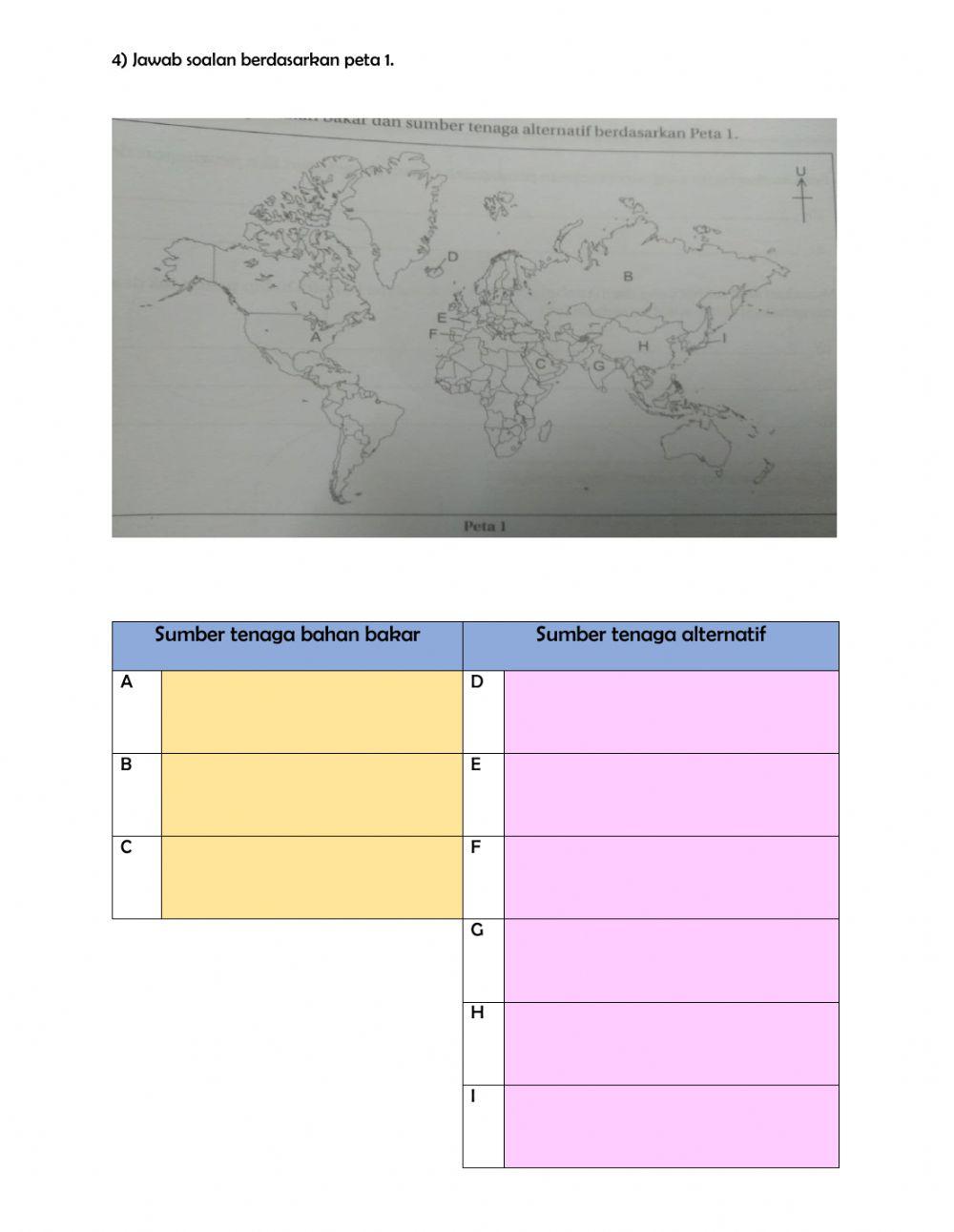 Ulang kaji geografi 1