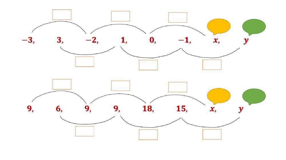 SUCESIONES NUMÉRICAS ALTERNADAS