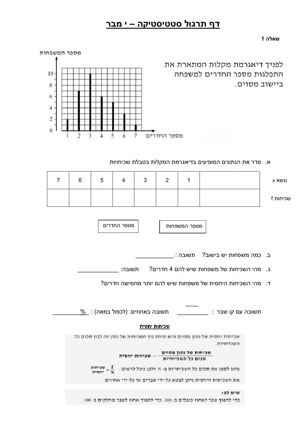סטטיסטיקה - מושגים שכיחות יחסית וטבלת שכיחויות
