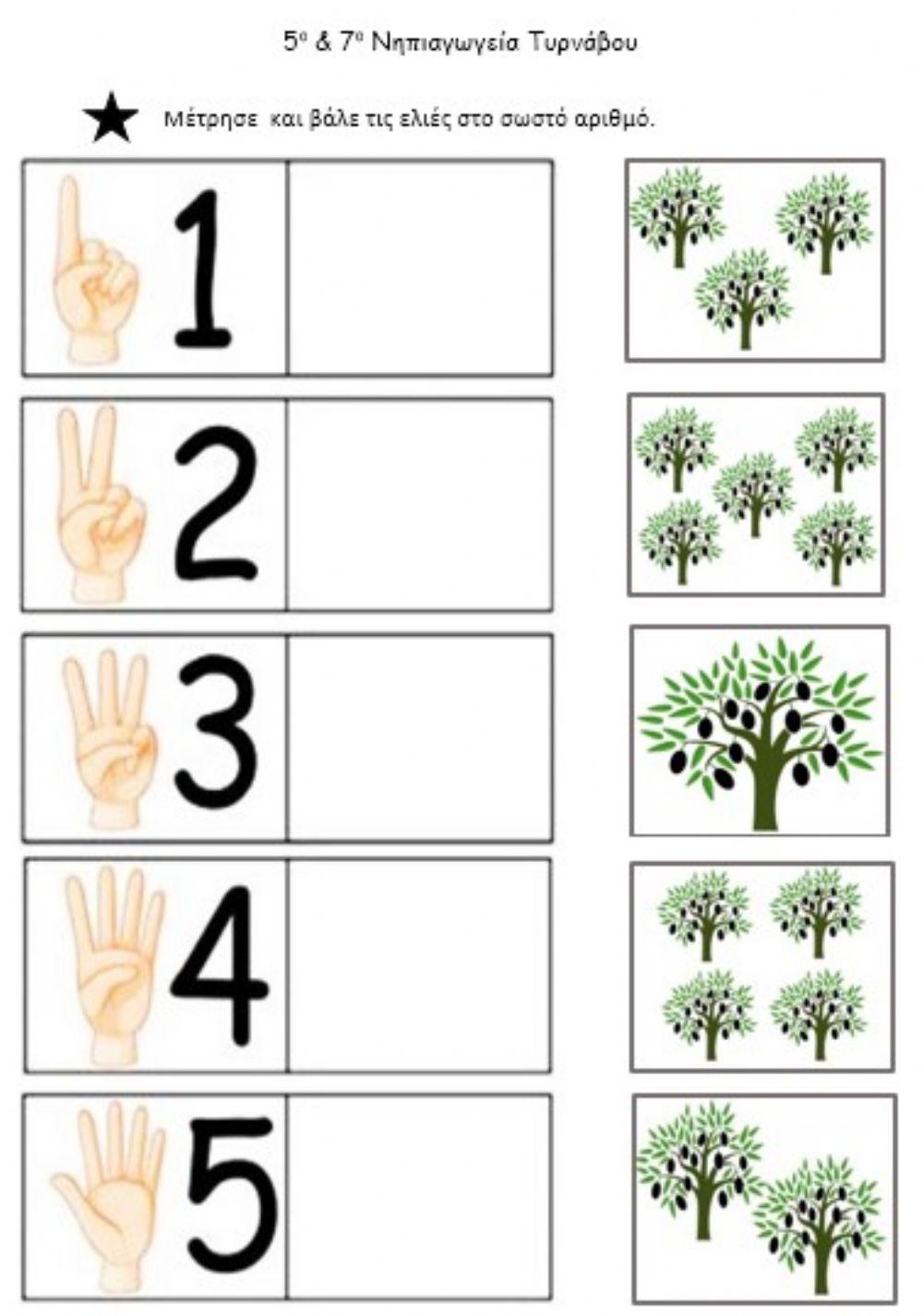 Ελιά - Αριθμοί