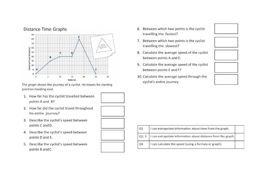 Distance Time Graphs Worksheets, Practice Questions and Answers