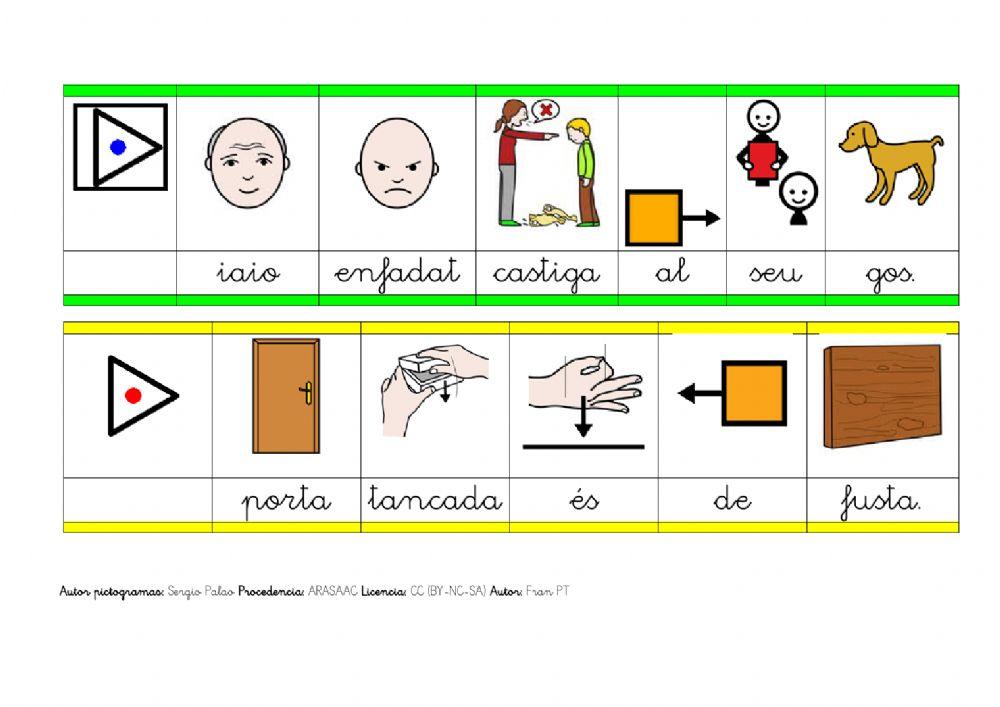 Escriure articles. (amb so)