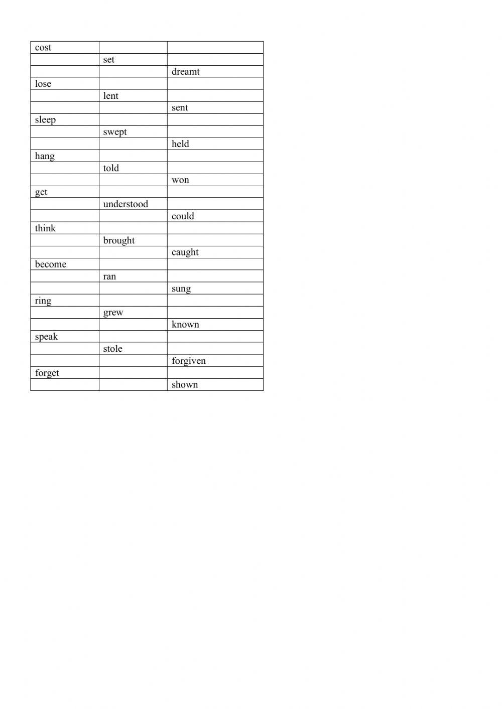 Irregular verbs test part 2 (EC A2+)