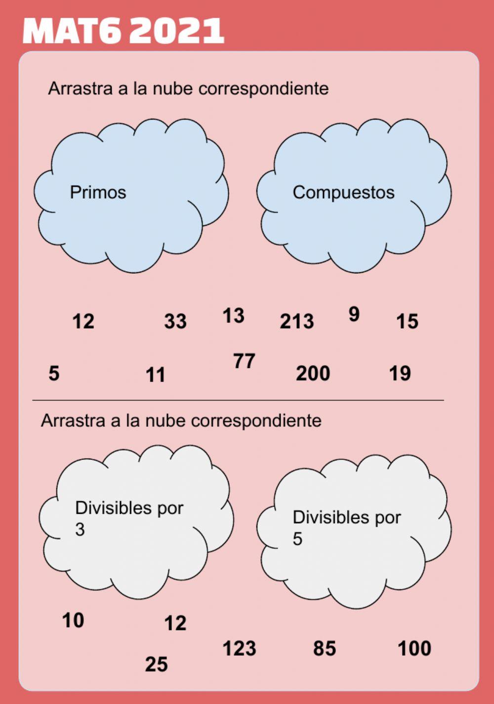 Divisibilidad: números primos y compuestos