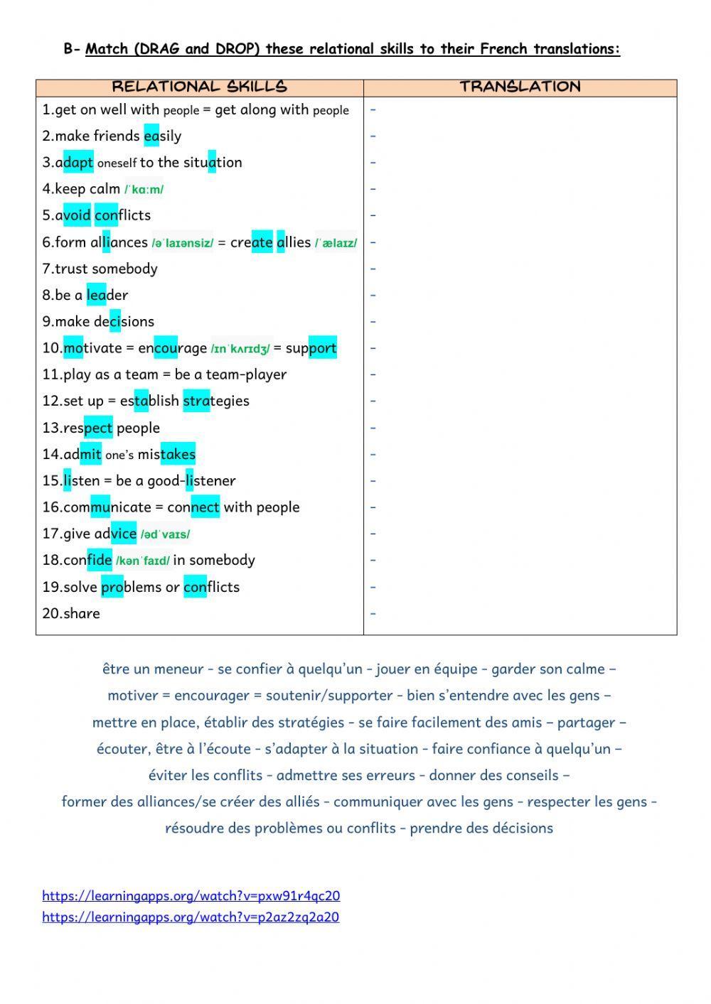 What makes a good Survivor - SKILLS