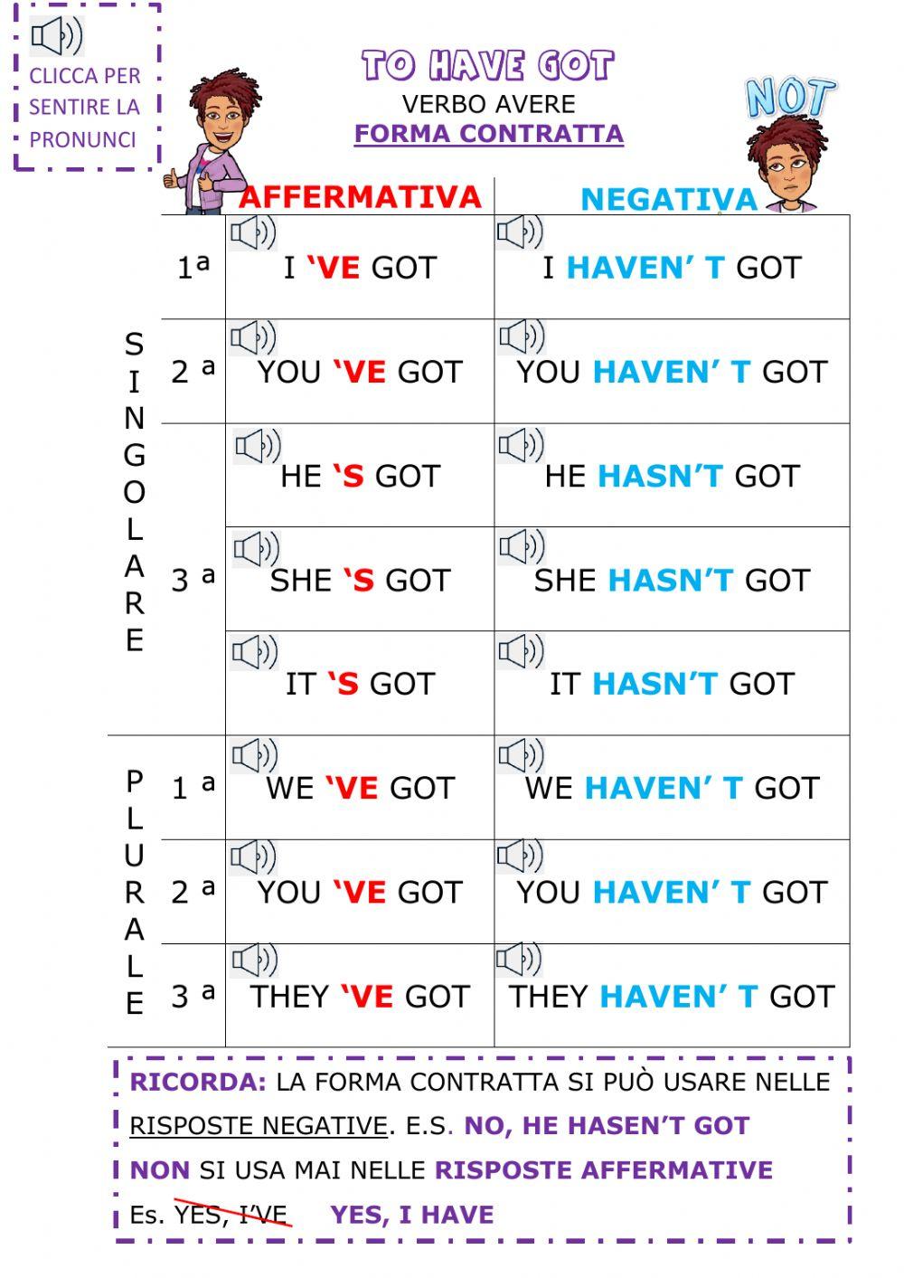 To hage got contratta pronuncia