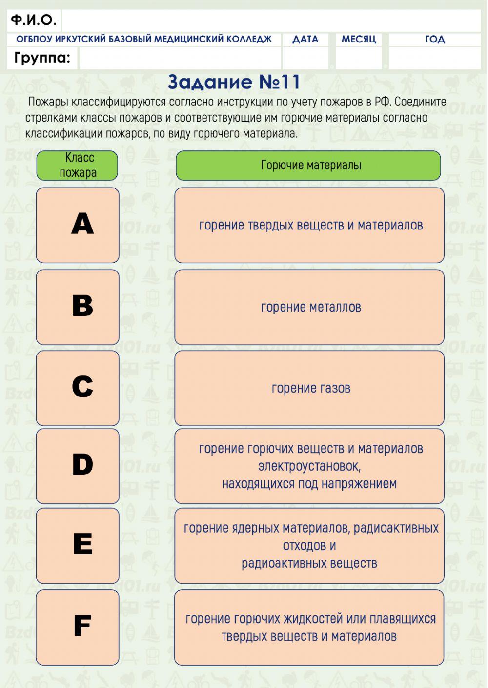 Пожарная безопасность