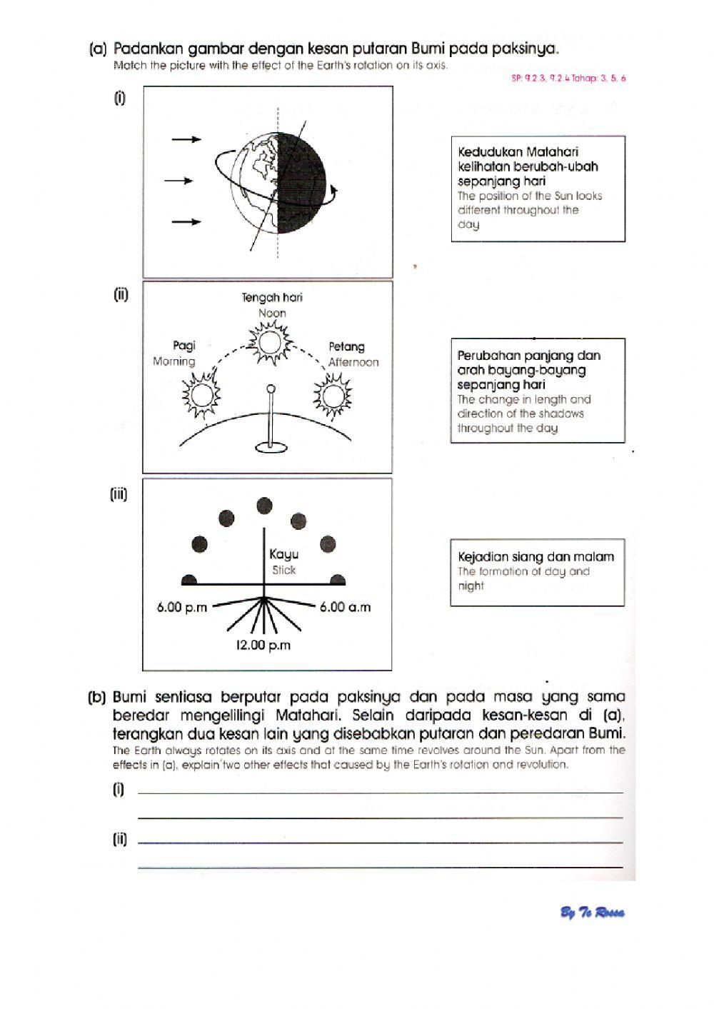 Kesan Putaran Bumi pada Paksinya