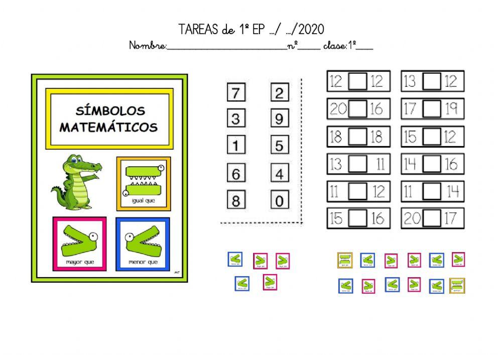 Menor, igual mayor que...
