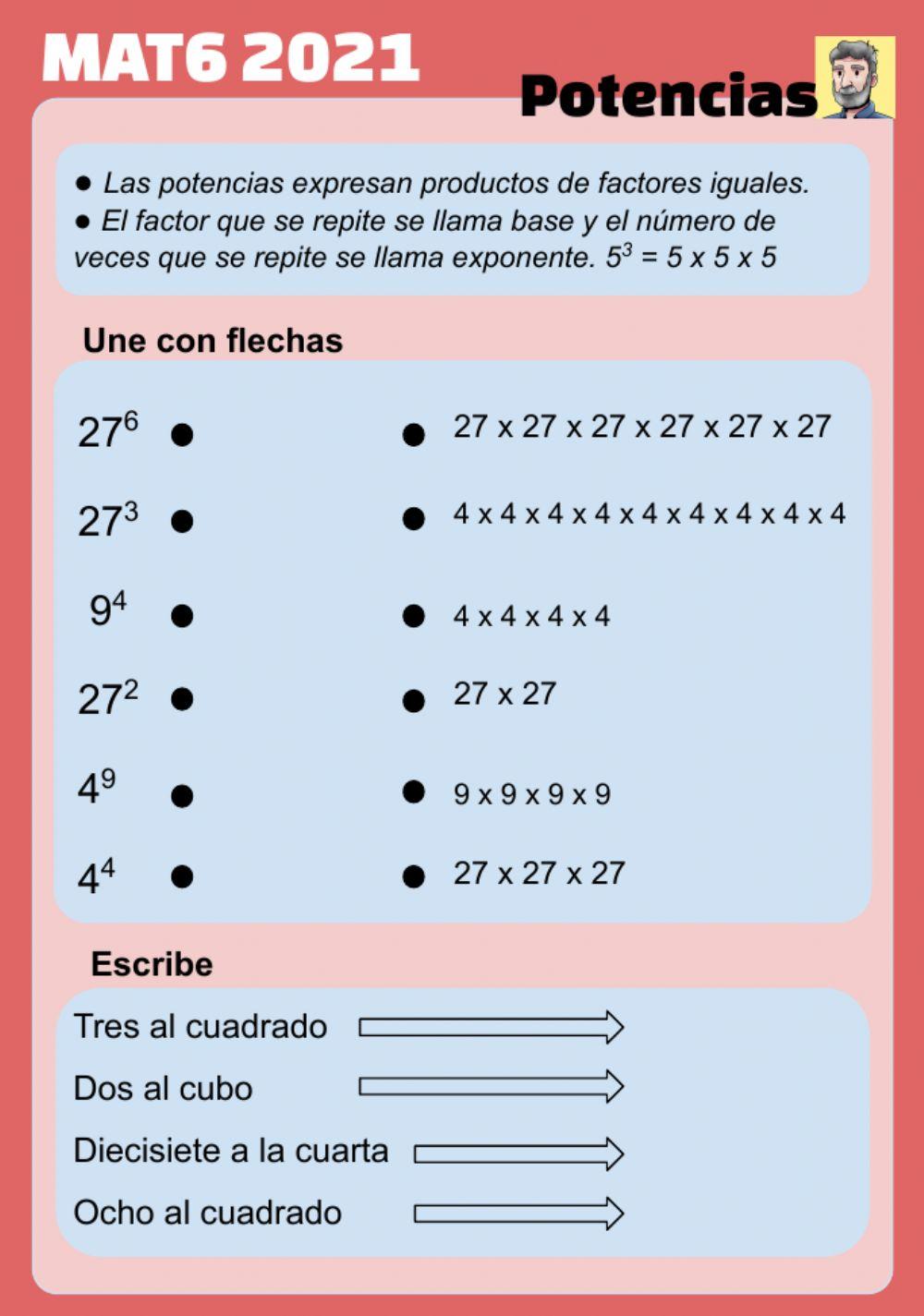 Potencias Potencias