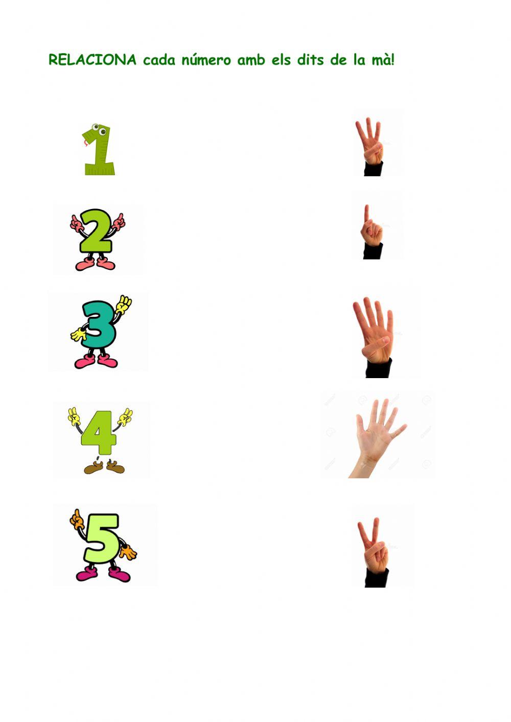 Identificar números amb dits de la mà