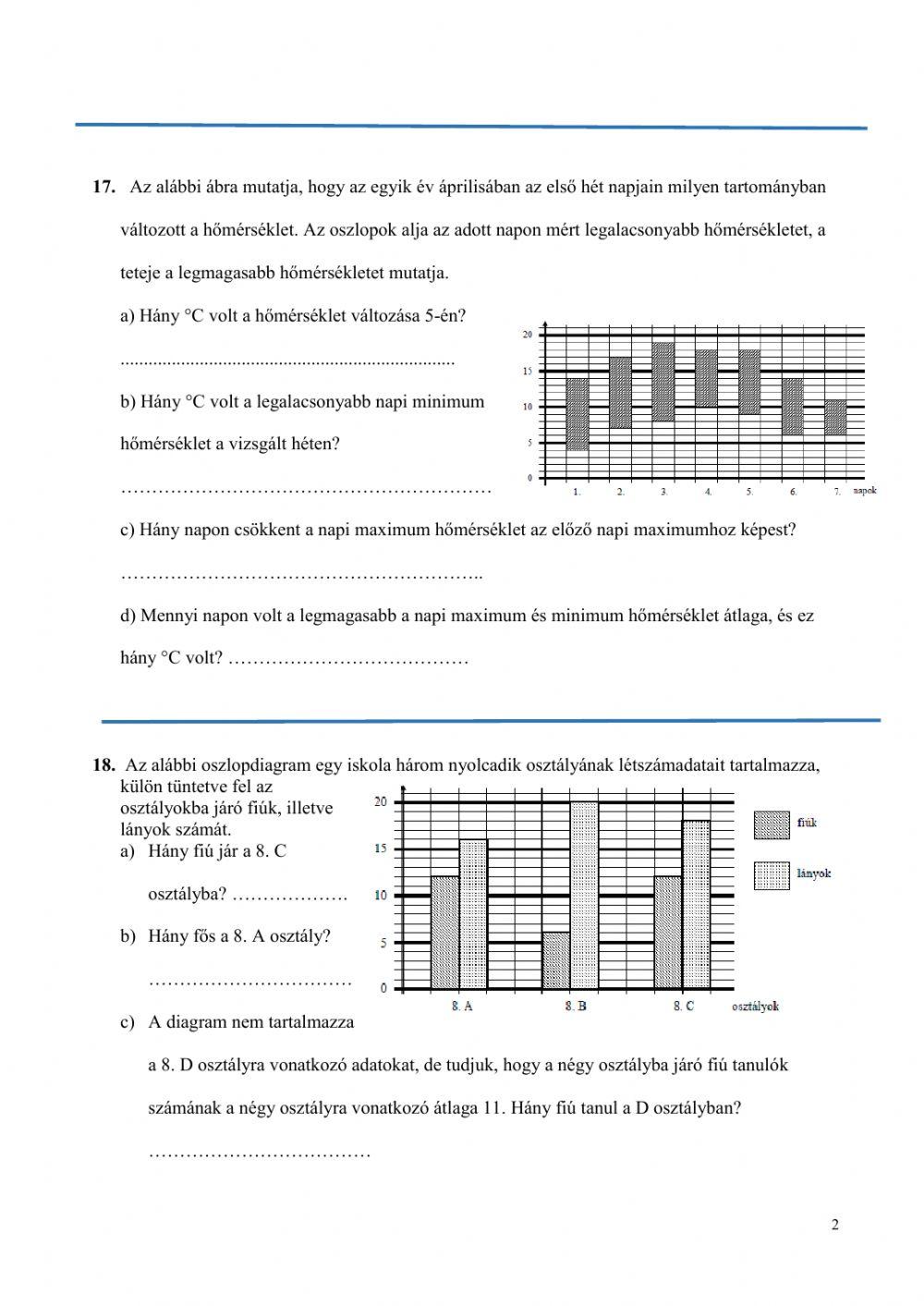 Felvételi: grafikonok 4