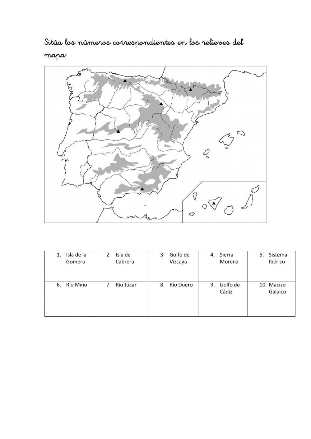 Examen: mapa Físico de España