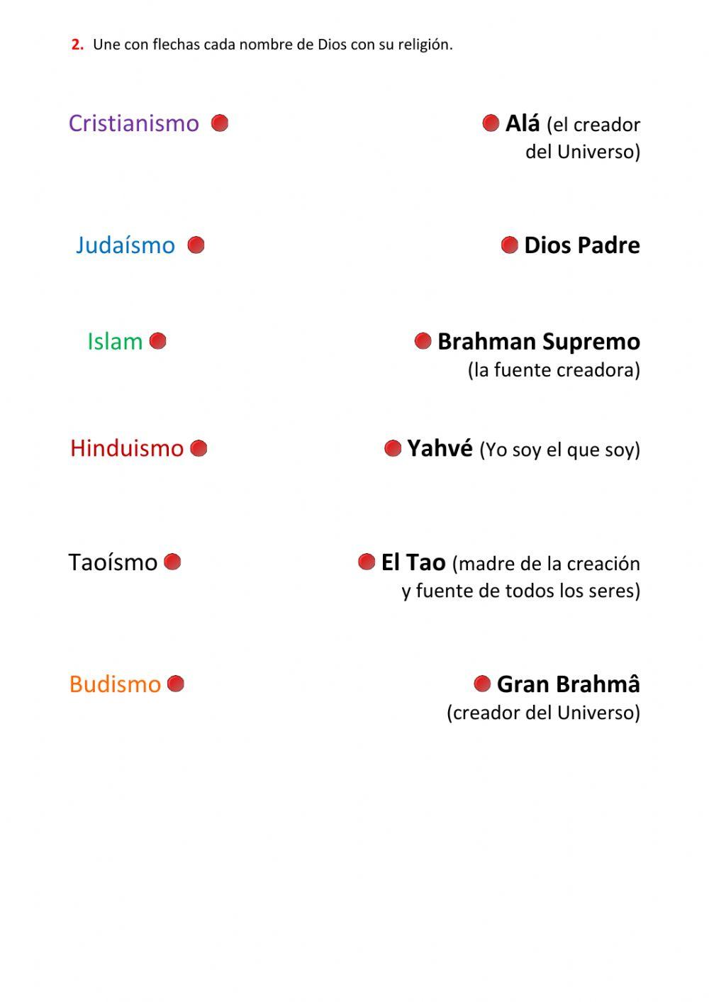 6º Primaria. Tema Religiones. Ficha 1 (Aurora Martín)