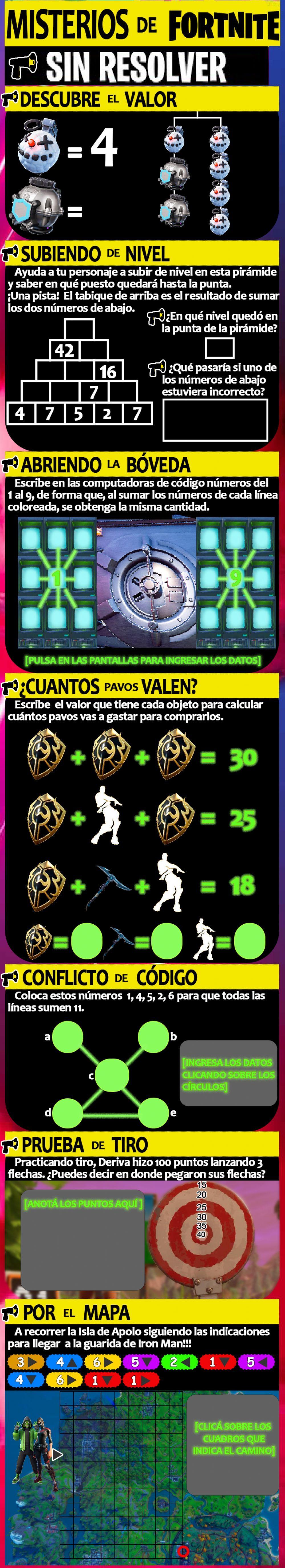 Misterios de fortnite sin resolver