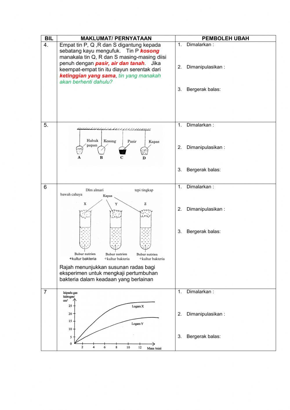 Mencari pembolehubah