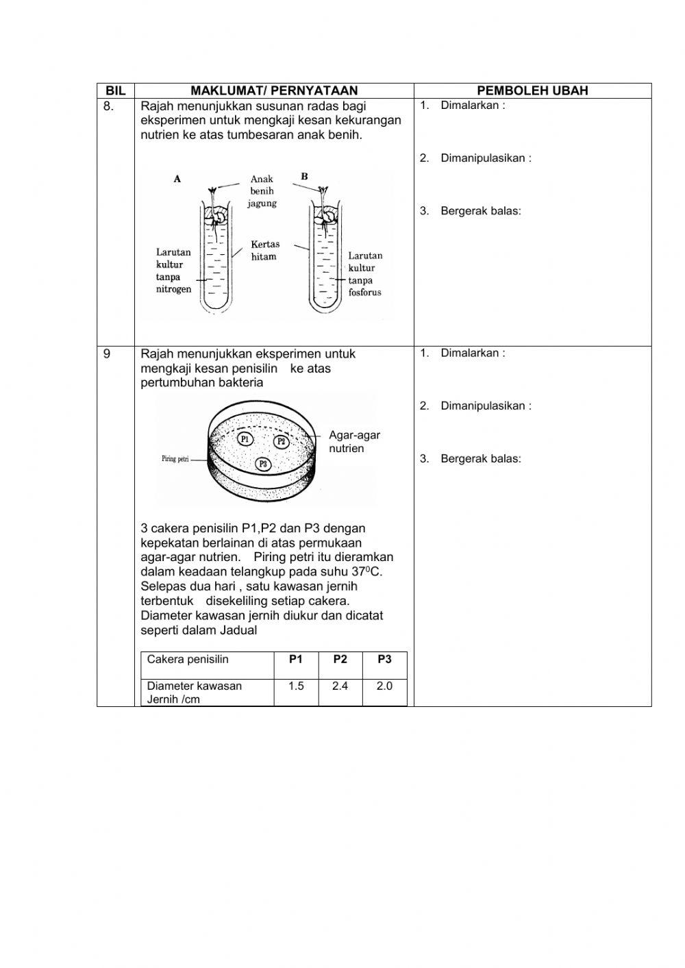 Mencari pembolehubah