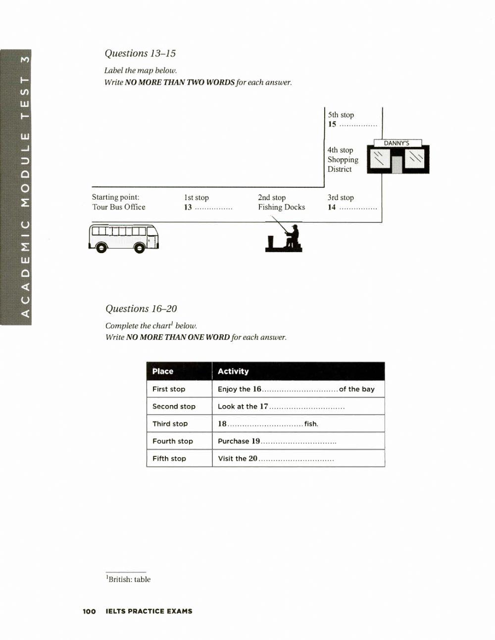 IELTS listening test 21