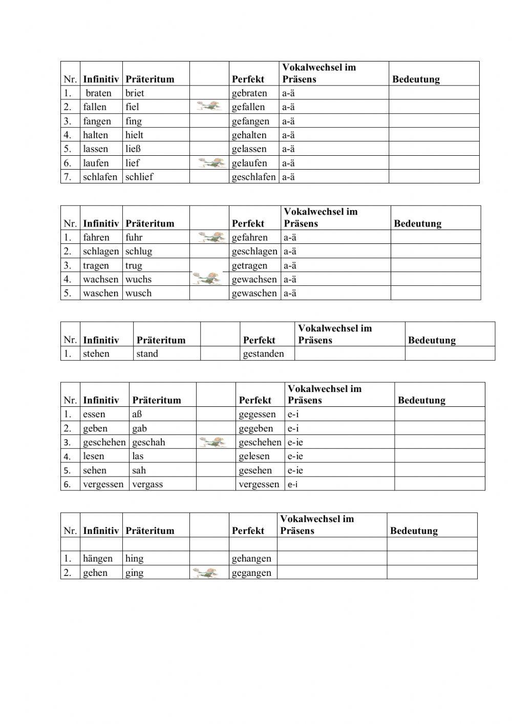 Unregelmäßige Verben