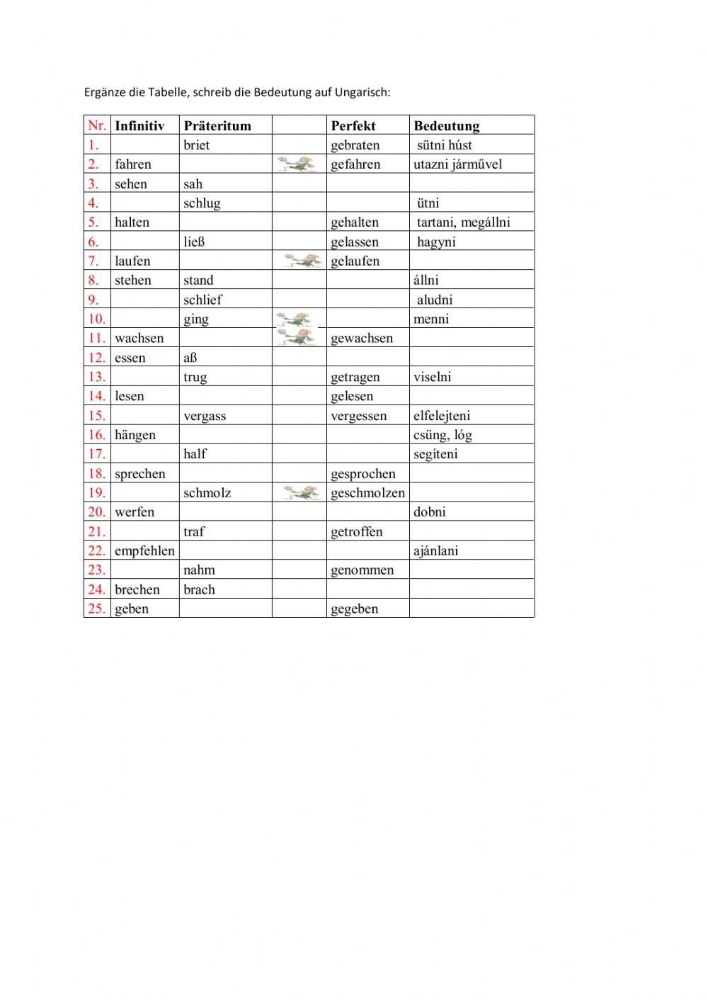 Unregelmäßige Verben