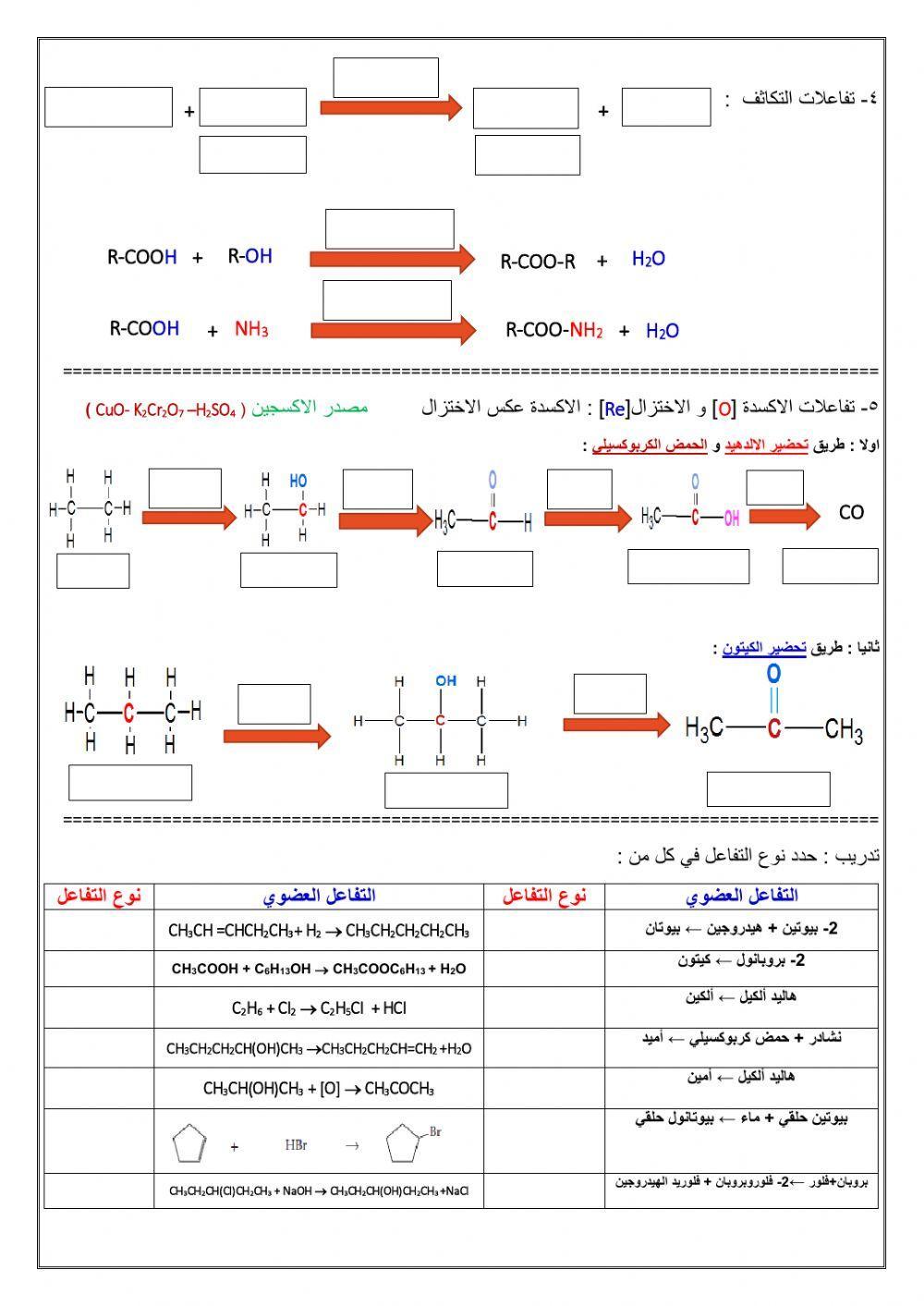 تفاعلات المشتقات العضوية