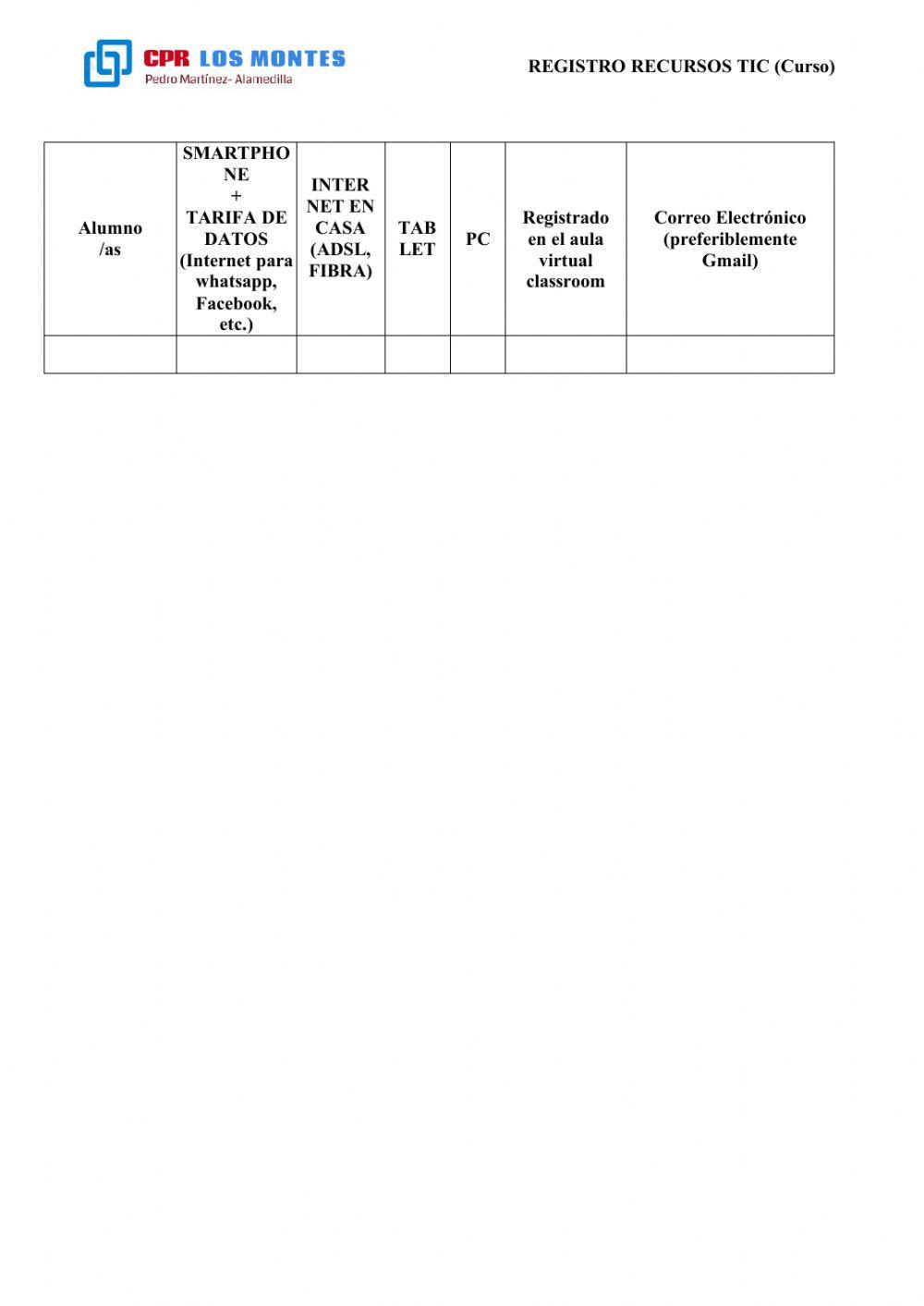 Recursos TIC Familia